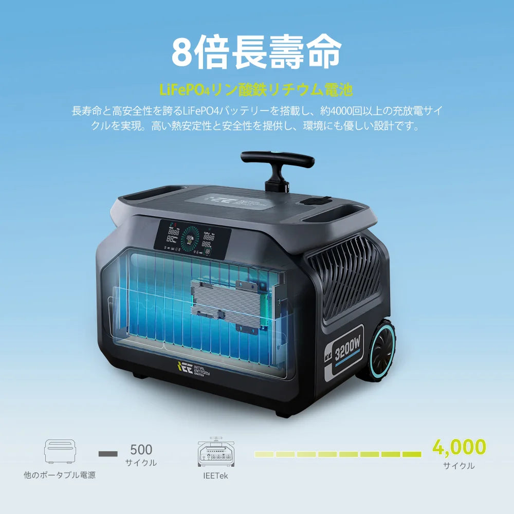 ポータブル電源 リン酸鉄リチウムイオン電池(LiFePO4)