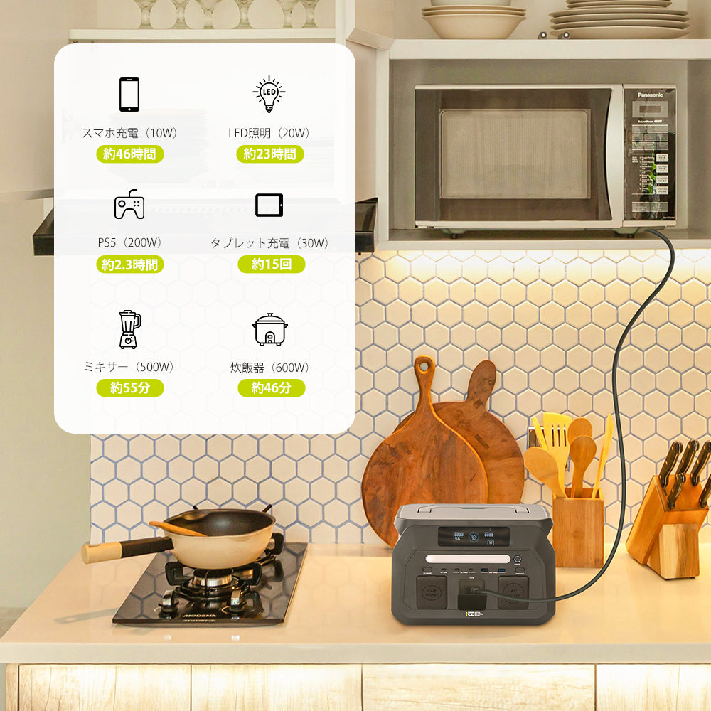 IEETek ポータブル電源 512W 800W キャンプ用・ 停電対策・車中泊・防災