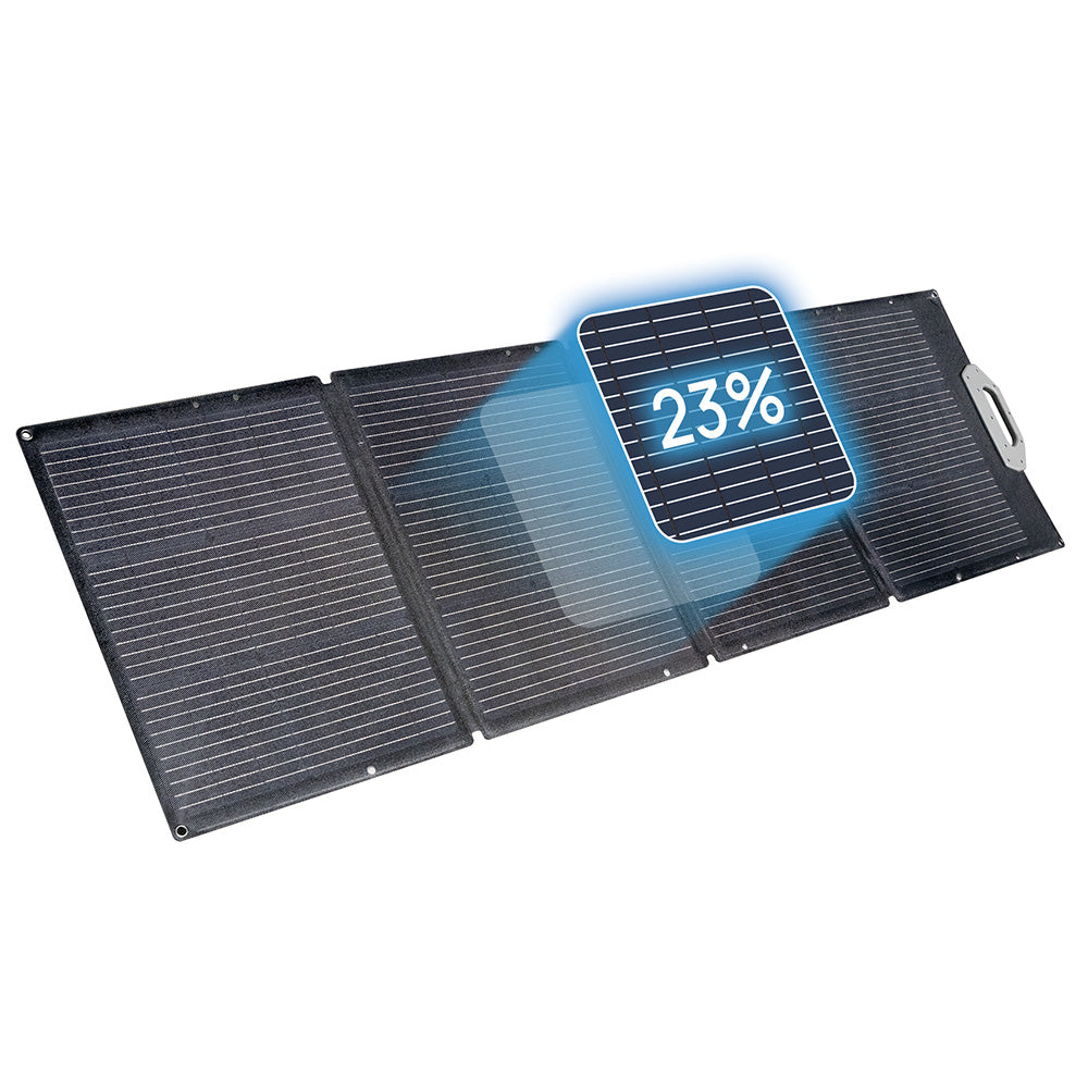 IEETek Solar Panel SP200 | ポータブルソーラーパネル